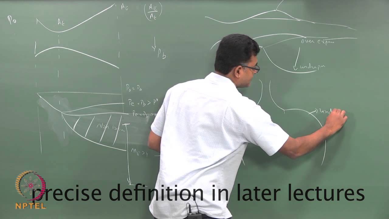 lec 28 - YouTube