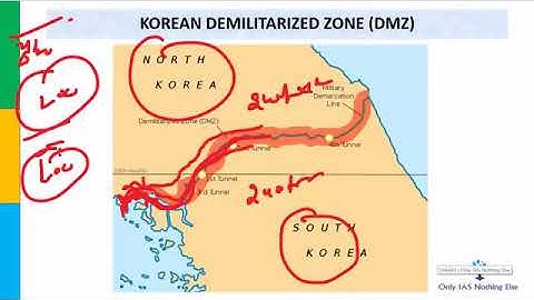 Mission 2020: Lecture 2 IR | Current Affairs Revision for Prelim 2020 UPSC/CSE/IAS