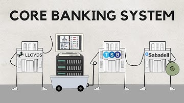 Core Banking Systems - Introduction
