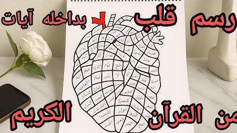 فن إسلامي من القلب: رسم قلب بداخله آيات من القرآن الكريم"