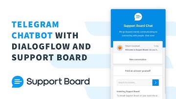 Telegram chatbot with Support Board