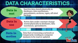 DATABASE powtoon assignment