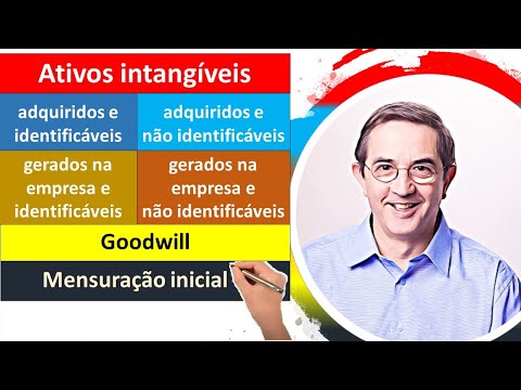 Vídeo: Ativos intangíveis são valores que não possuem forma física