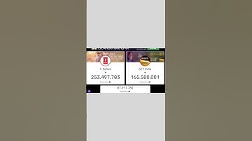 t series😀😃 vs 😀😃soney art live subscriber count on youtube video #live #top100 #subcount #livestream