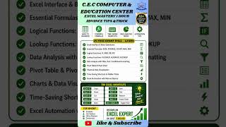 Excel Mastery in 1 Hour 🔥 | Advanced Tips &amp; Tricks for Beginners (Hindi) @CECCOMPUTER1993