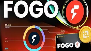 Fogo Coin Listing On Binance   Fogo Coin New Update  Fogo Coin Price Prediction 2026
