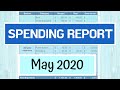 How I spent my money in May 2020 | May 2020 Budget Report