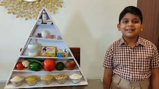 Science exhibition, Food pyramid, show and tell competition