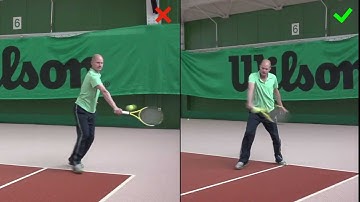 Return Of Serve Technique: Develop A Short Compact Motion