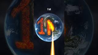 Earth future 😭 #solersystem #space #erth #shorts #shortsfeed