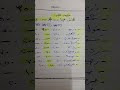 اقوى ثلاث خلطات علف ابقار حللاب ١٦