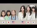 EP 1 Halo Hi こんにちは Membuat Teman Korea Amerika Jepang Le Sserafim ODG