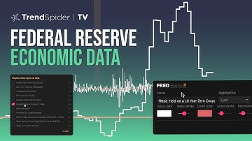 New Data! Federal Reserve Economic Data on Trendspider!