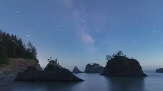 🌴🚐 The Hip Abduction – Pacific Coast Highway (MikeyB Intro Outro Remix) 🎤🔔 76 BPM | Reggae Rock Vibe