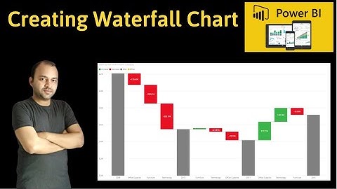 How to Create and Format Power BI Waterfall Chart | What is Waterfall Chart and Why it is used