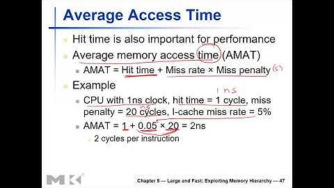 Computer_organization_Ch5_Memory_part5_CachePerformance