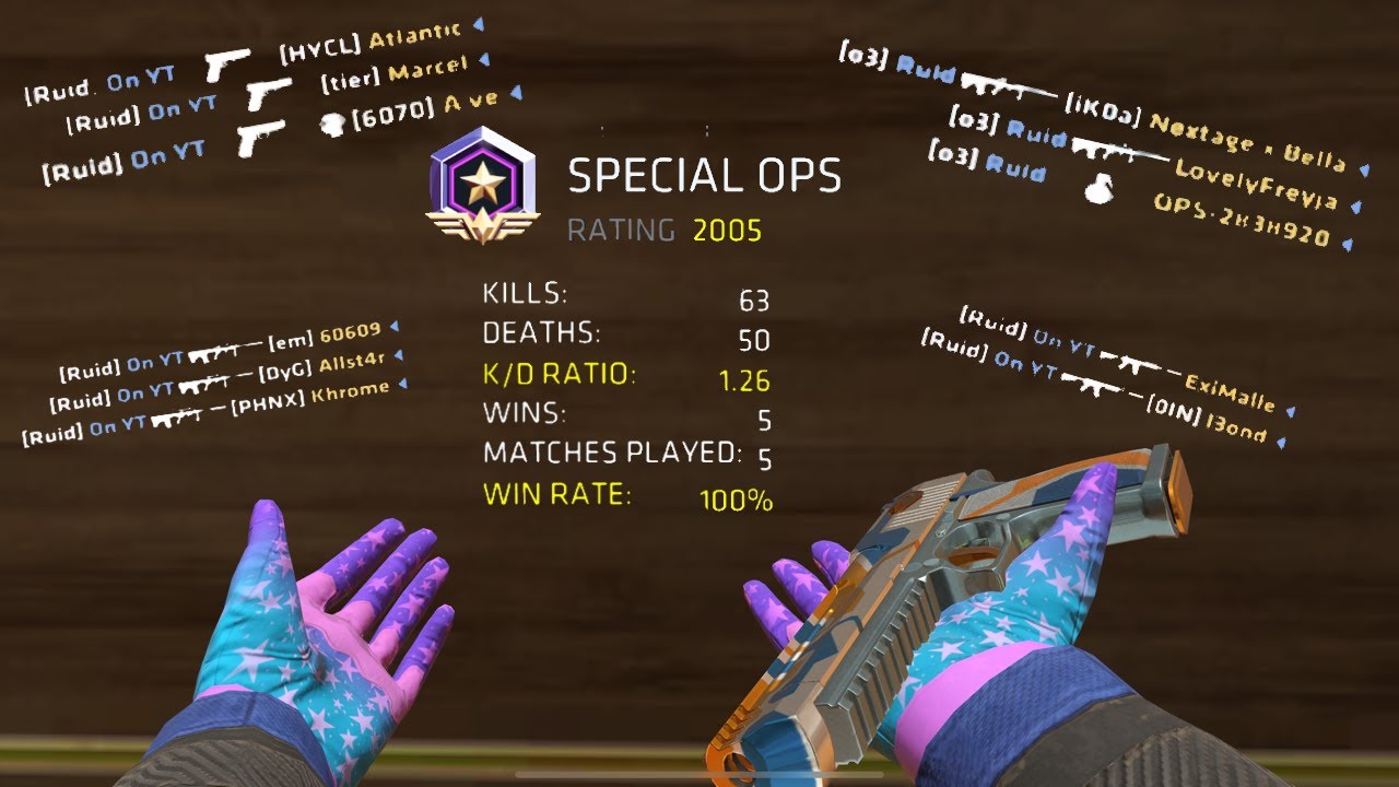 My Best Settings!??! Critical Ops Highlights YouTube