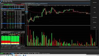 144   Dom Huddie 11 19 24 FGDs, Gap n craps, breaking plans