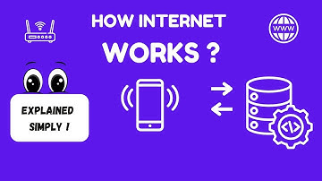 How the Internet Works | Simple Explanation for Beginners