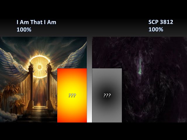 I Am That I Am (World Of Darkness) Vs SCP 3812 Power Level 