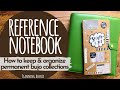 Reference Notebook | Permanent Bullet Journal Collections | Planner Reference Section