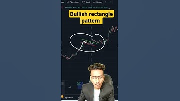 Bullish rectangle pattern || chart pattern || stock market #shorts