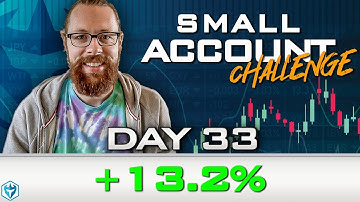 Day 33 of My New Small Account Day Trading Challenge | Recap by Ross Cameron
