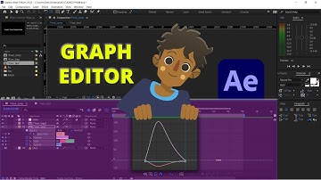 [Hướng Dẫn] Bài 6: Thuộc tính Graph Editor và Các loại chuyển động After Effects