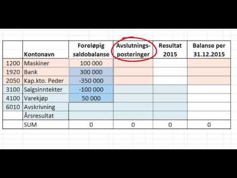 Video: Hva sier du for å avslutte et salg?