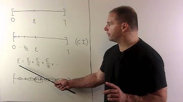 Measure Theory - Motivation