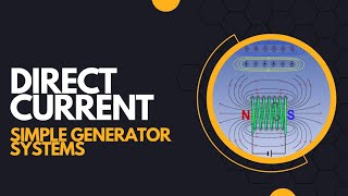 20. DC Electrical Power Systems Simple Generator Systems