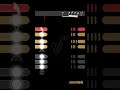 Learn to play Now We Are Free with Saxotools! #saxophone #saxophonecover #saxophonetutorial