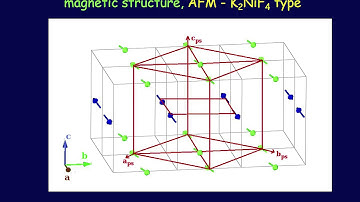 Magnetic structure driven by monoclinic distortions in the double perovskite Sr2YRuO6