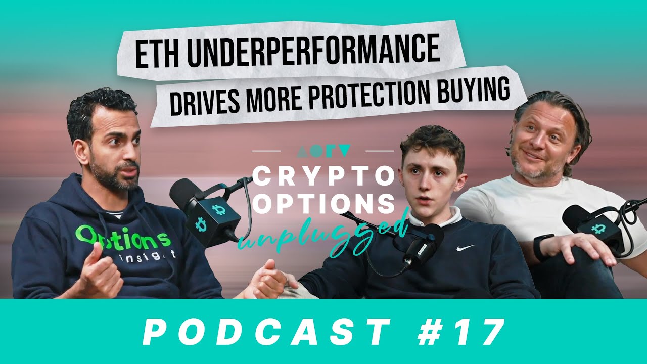 Crypto Options Unplugged - ETH underperformance drives more protection ...