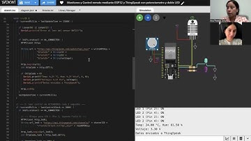 Laboratorio 11_Monitoreo y Control remoto mediante ESP32 y ThingSpeak con potenciometro y doble LED