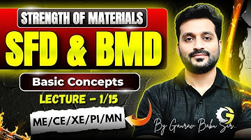 SFD & BMD | L - 1 | Strength of Materials | GATE 2026 | ESE 2026
