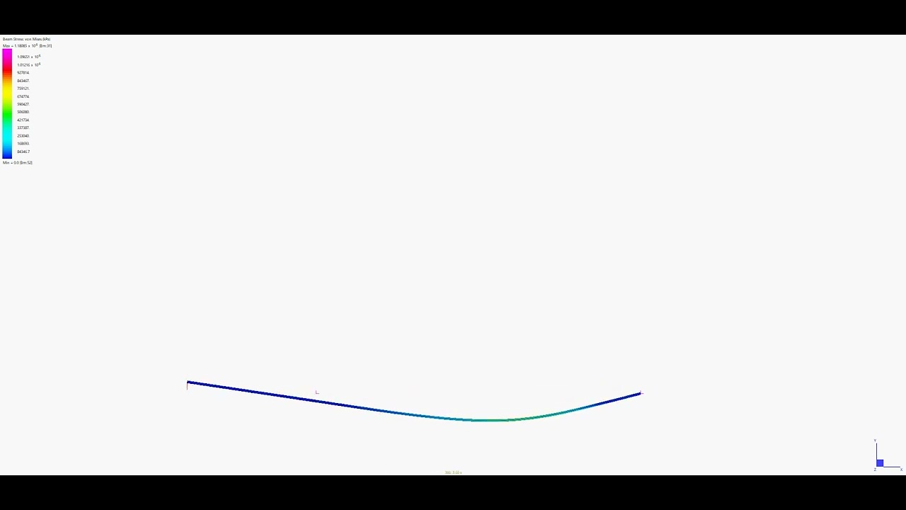 Dynamic analysis of a pendulum with impact and sliding friction