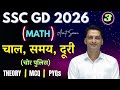 SSC GD Math Class 2026 | Time Speed Distance for ssc gd | math for ssc gd| time distance ssc gd