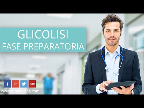 Video: Come avviene la reazione preparatoria?