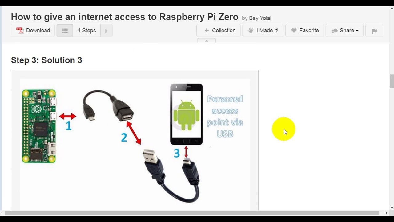 How to give an internet access to Raspberry Pi Zero