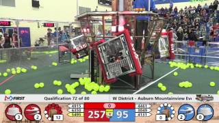 QM72 - 2017 PNW District - Auburn Mountainview Event
