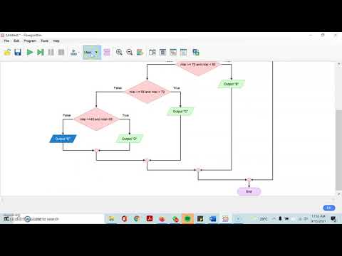 13. Algorithm for Determining Letter Grades (if-else if) Using Flowcharts in Flowgorithm