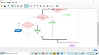 13. Algoritma Penentuan Nilai Huruf (if-else if) Menggunakan Flowchart di Flowgorithm 13. Algoritma Penentuan Nilai Huruf (if-else if) Menggunakan Flowchart di Flowgorithm