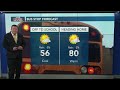 Partly sunny and warm weather is expected  today in the Pine Belt