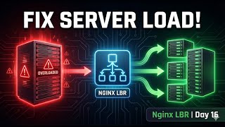 Day 16: Configure Nginx Load Balancer for Multi-Server High Availability | 100 Days of DevOps