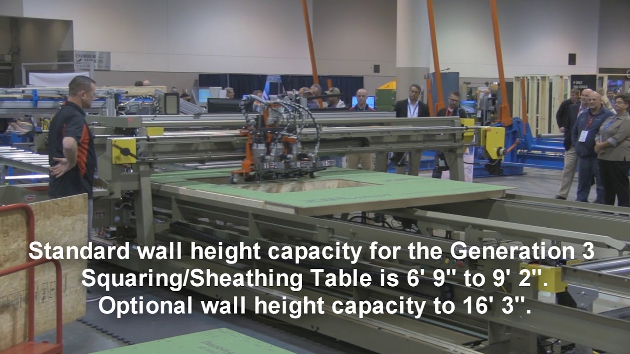 TRIAD MultiBridge: Trident, Router, & PlateFire on Gen 3 Squaring ...