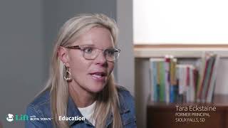 The Importance of Well-Managed Schools in the Classroom