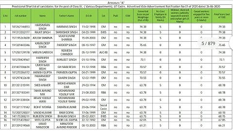 JKSSB CLASS-IV SHORTLIST OUT☑️ Jkssb Class-iv Result