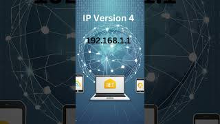 Understanding Ip Internet Protocol How It Works And Types Explained