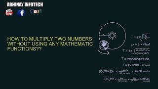 How to quickly multiply two numbers without any multiplication